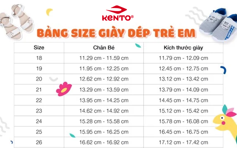 Bảng size giày trẻ em Việt Nam chuẩn nhất